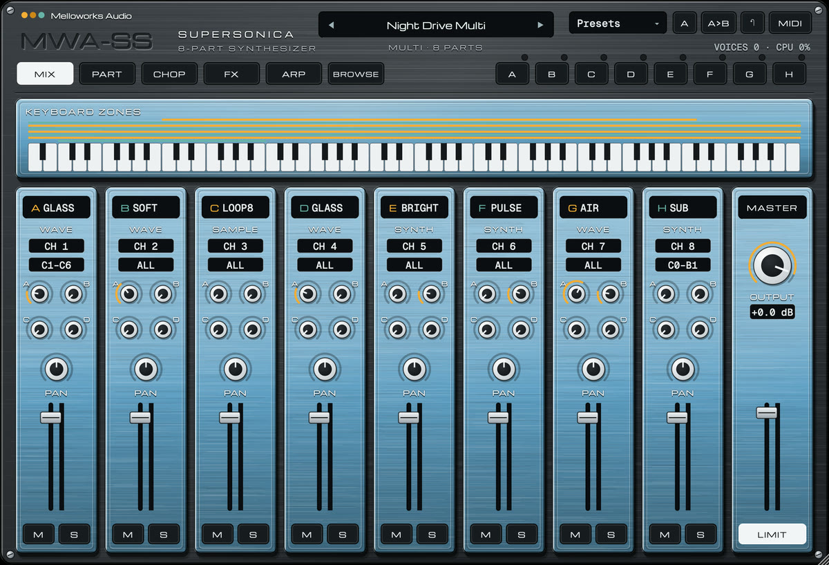 The MWA-SS Supersonica main page: eight parts on the MIX page
